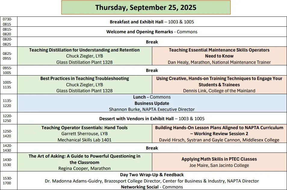 Day 2 Agenda