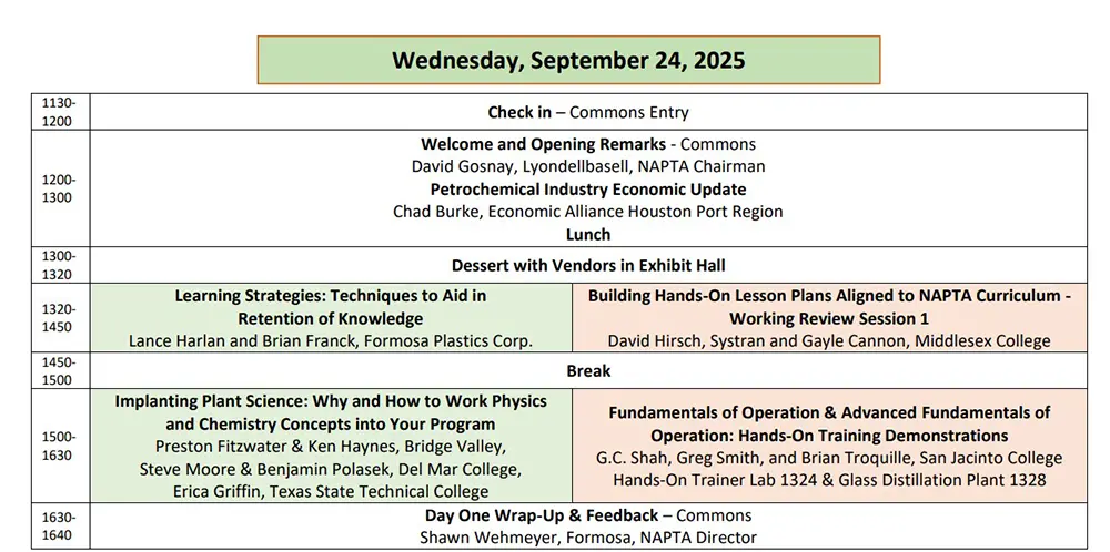 Day 1 Agenda